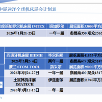 2026年中東有什么比較好的適合金屬加工的展會嗎