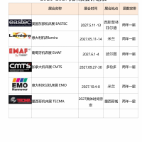 2026年哥倫比亞國際工業展(FIB)怎么樣？