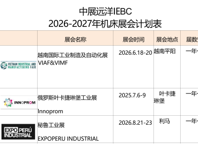 歐洲地區有什么適合機床制造商參加的展會